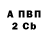 Бутират оксана BRODYAGA.05